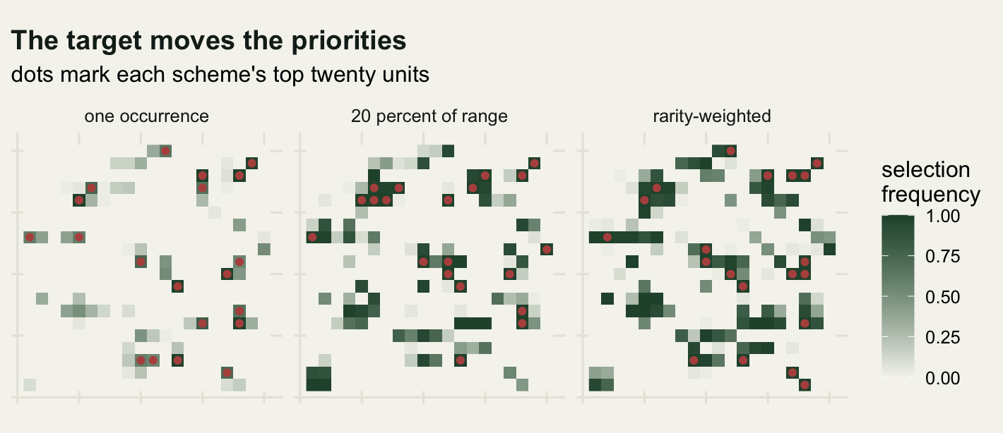 Three square maps of the same grid. The pattern of selected units spreads and shifts from left to right, and the marked top twenty units only partly coincide.