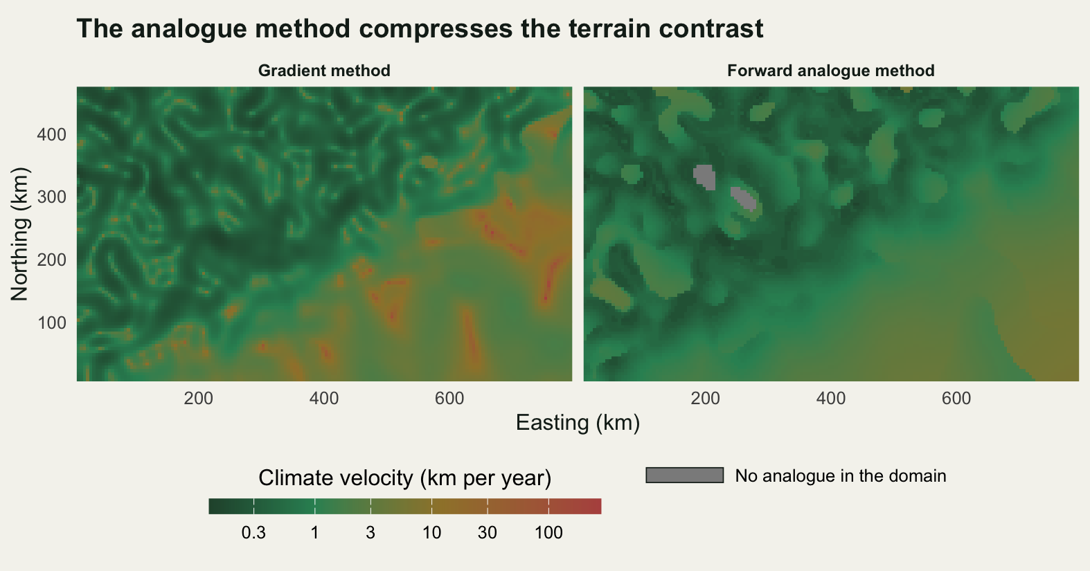 Two maps side by side, each 800 km wide and 480 km tall, sharing one colour bar labelled from 0.3 to 100 km per year. The left map, the gradient method, is dark green over the mountainous north west half with a fine worm-like texture, and olive to gold over the south eastern plain with scattered orange specks. The right map, the forward analogue method, has the same broad light and dark pattern but is much smoother, with rounded lighter patches instead of thin streaks, and no orange specks at all. Two small patches of flat neutral grey, a colour that appears nowhere on the velocity ramp, sit on the highest ground in the north west of the right map; the legend gives them their own key reading no analogue in the domain.