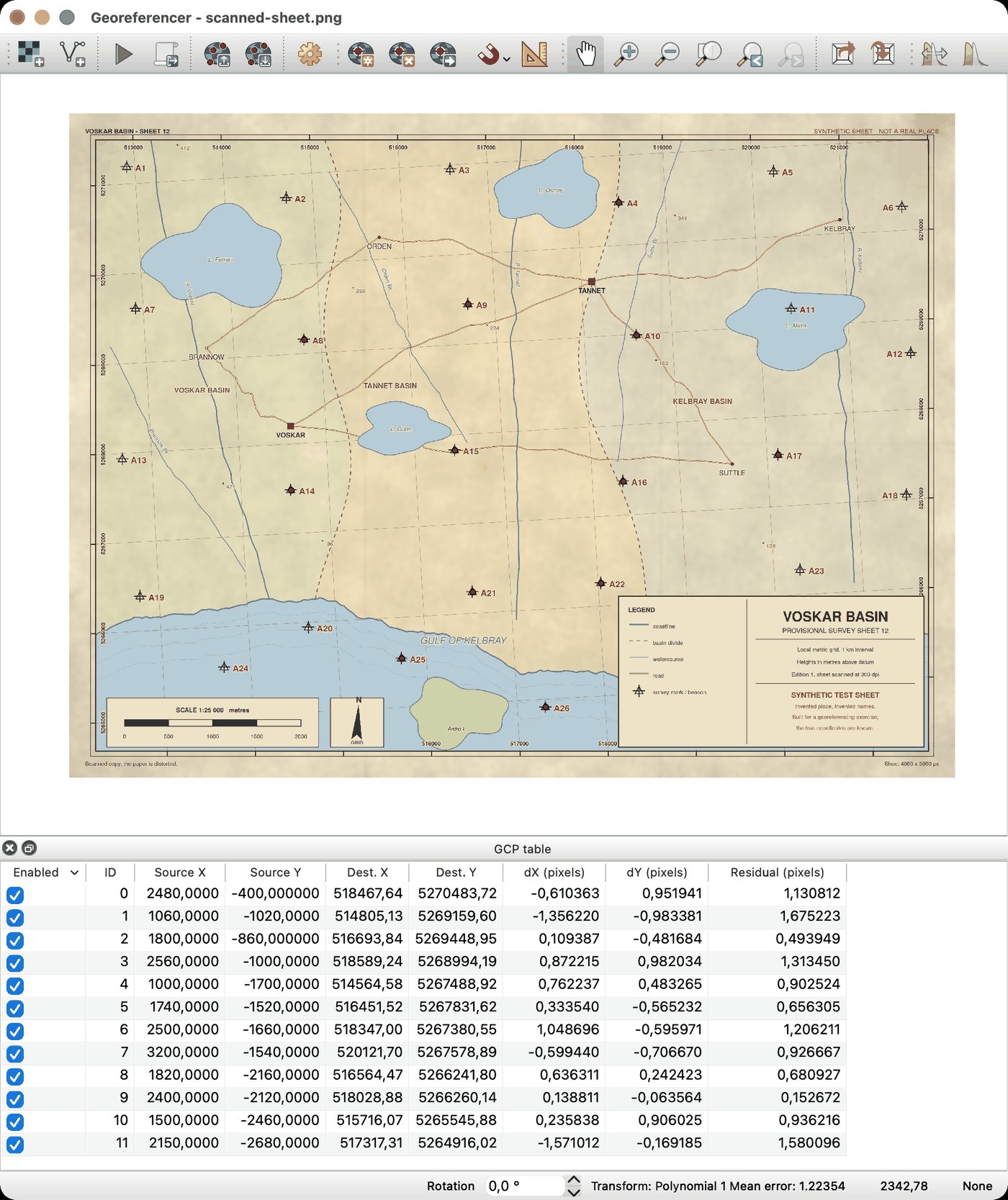 Screenshot of the QGIS Georeferencer window in the light theme after twelve control points have been loaded. Twelve of the survey marks on the sheet now carry a red dot, and they sit in the middle of the sheet rather than near its edges. The GCP table below lists twelve rows numbered 0 to 11, each with a source pixel position, a destination map coordinate, a dX and a dY offset and a residual in pixels, every residual under two pixels. A status line at the bottom edge of the window reads transform Polynomial 1 and gives a single mean error figure in pixels.