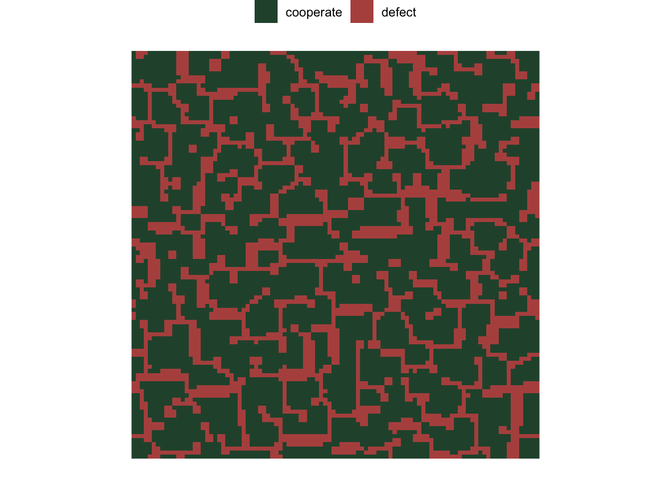 A square grid image with large irregular green regions separated by thin red channels and scattered red patches.