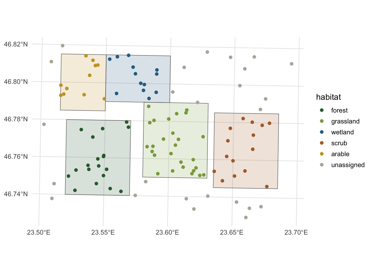 A map of occurrence points over five habitat polygons. Points are coloured by habitat; points outside any polygon are grey.